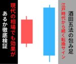 包み足を基準にトレンド転換が掴めます　酒田五法のプライスアクションがどのくらい有効か検証　長岡｜FXトレーダー
